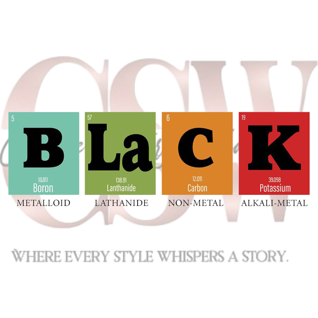 Periodic Table Of Black Elements, Heat Transfers