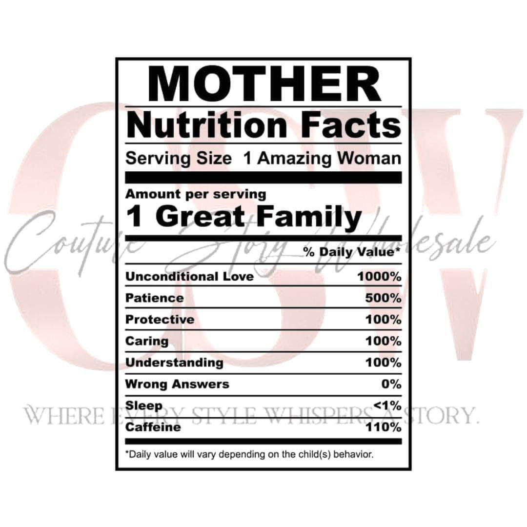 Nutrition Facts, Heat Transfers