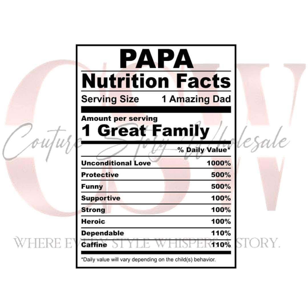 Nutrition Facts, Heat Transfers