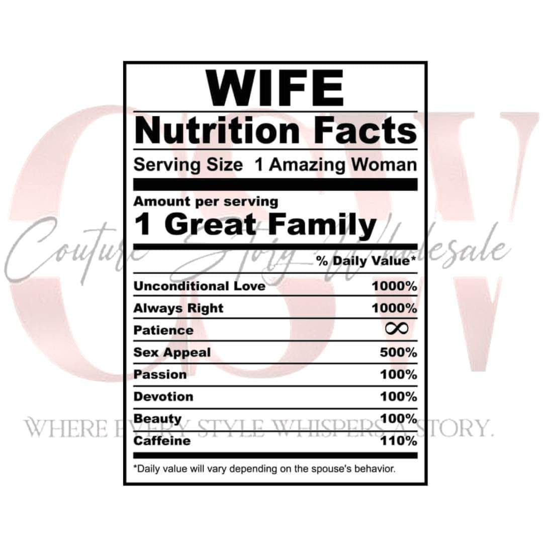 Nutrition Facts, Heat Transfers