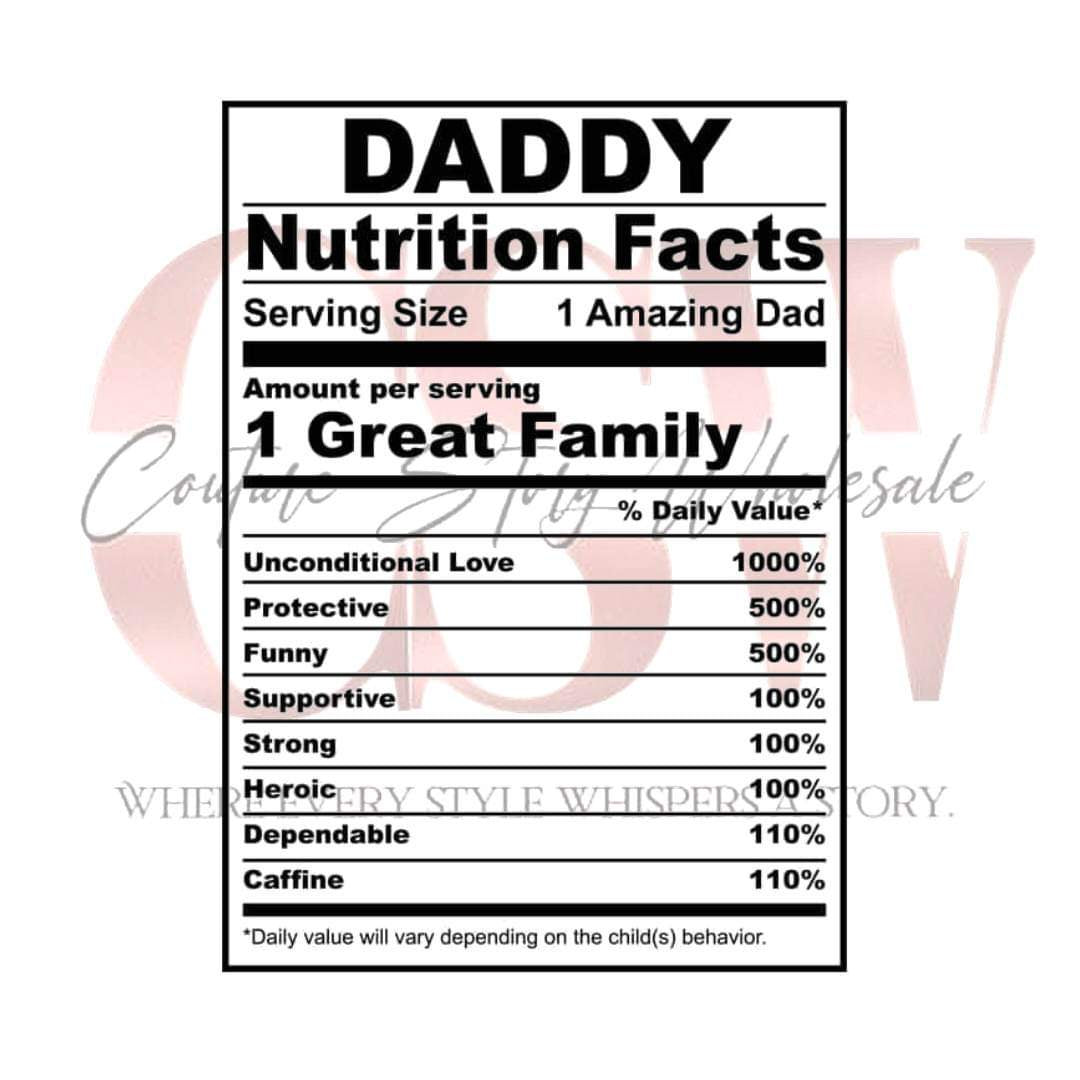 Nutrition Facts, Heat Transfers