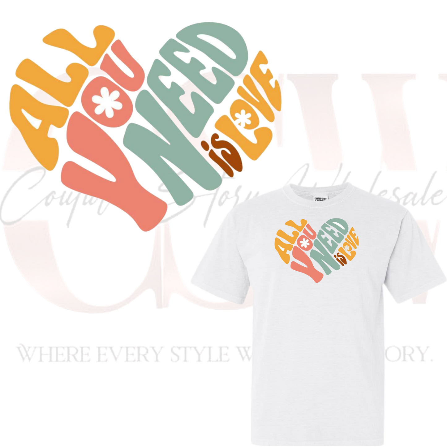 Love Is All You Need, Heat Transfers