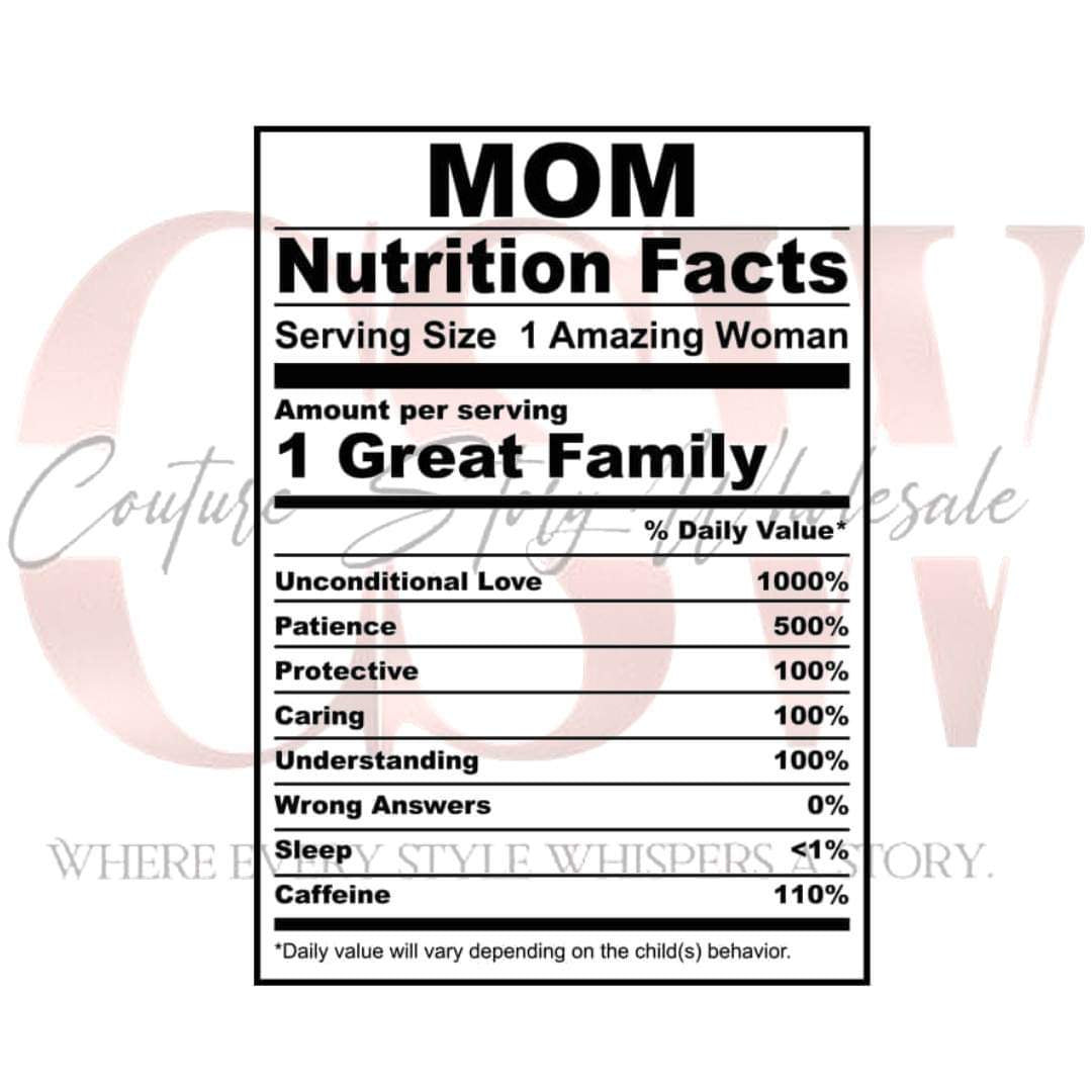 Nutrition Facts, Heat Transfers