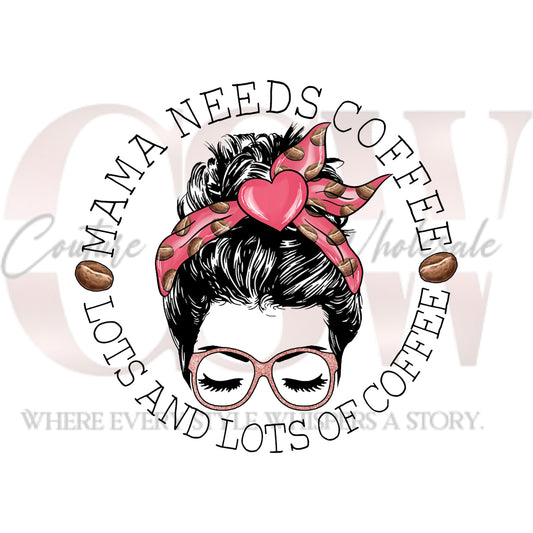 Lots And Lots Of Coffee, Heat Transfers