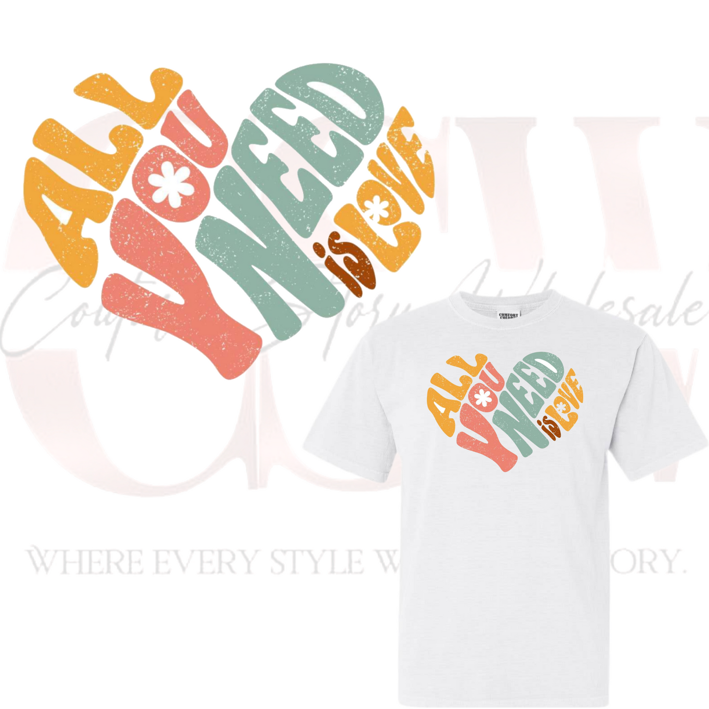 Love Is All You Need, Heat Transfers