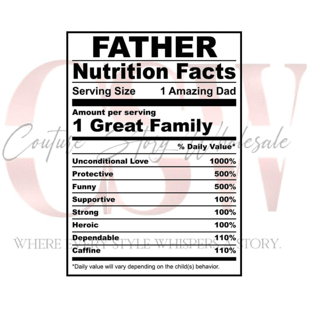 Nutrition Facts, Heat Transfers