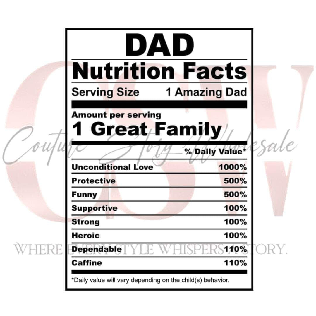 Nutrition Facts, Heat Transfers
