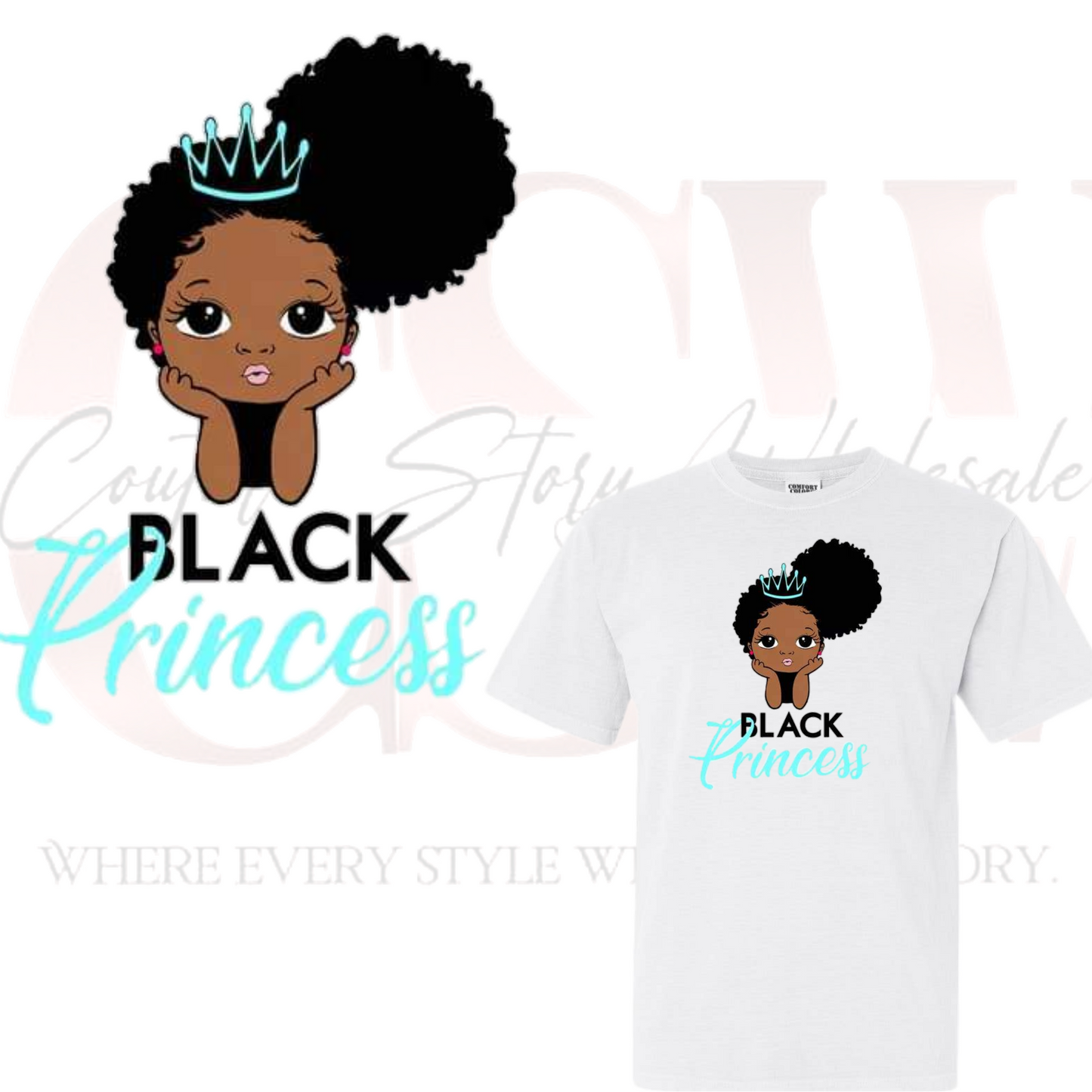 Black Princess, Heat Transfers