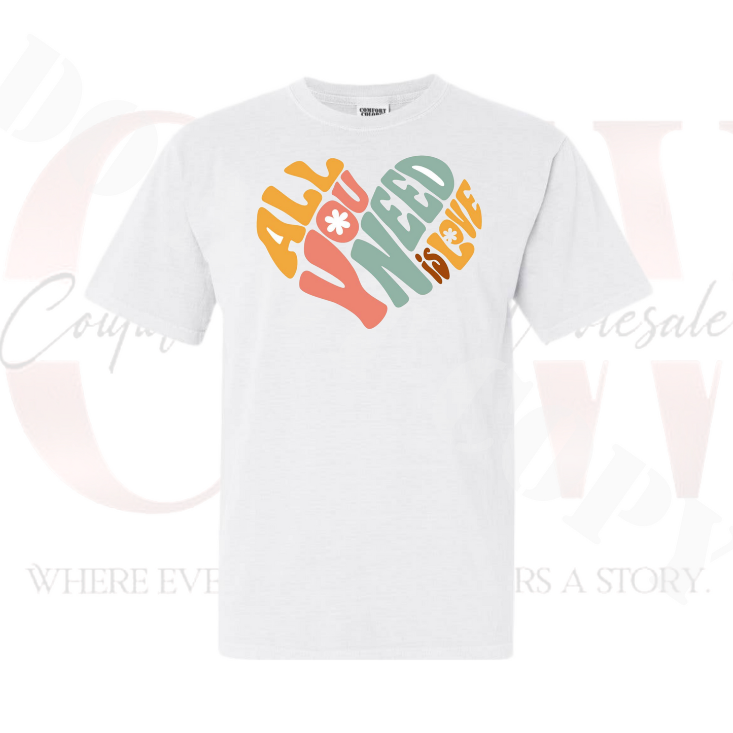 Love Is All You Need, Heat Transfers