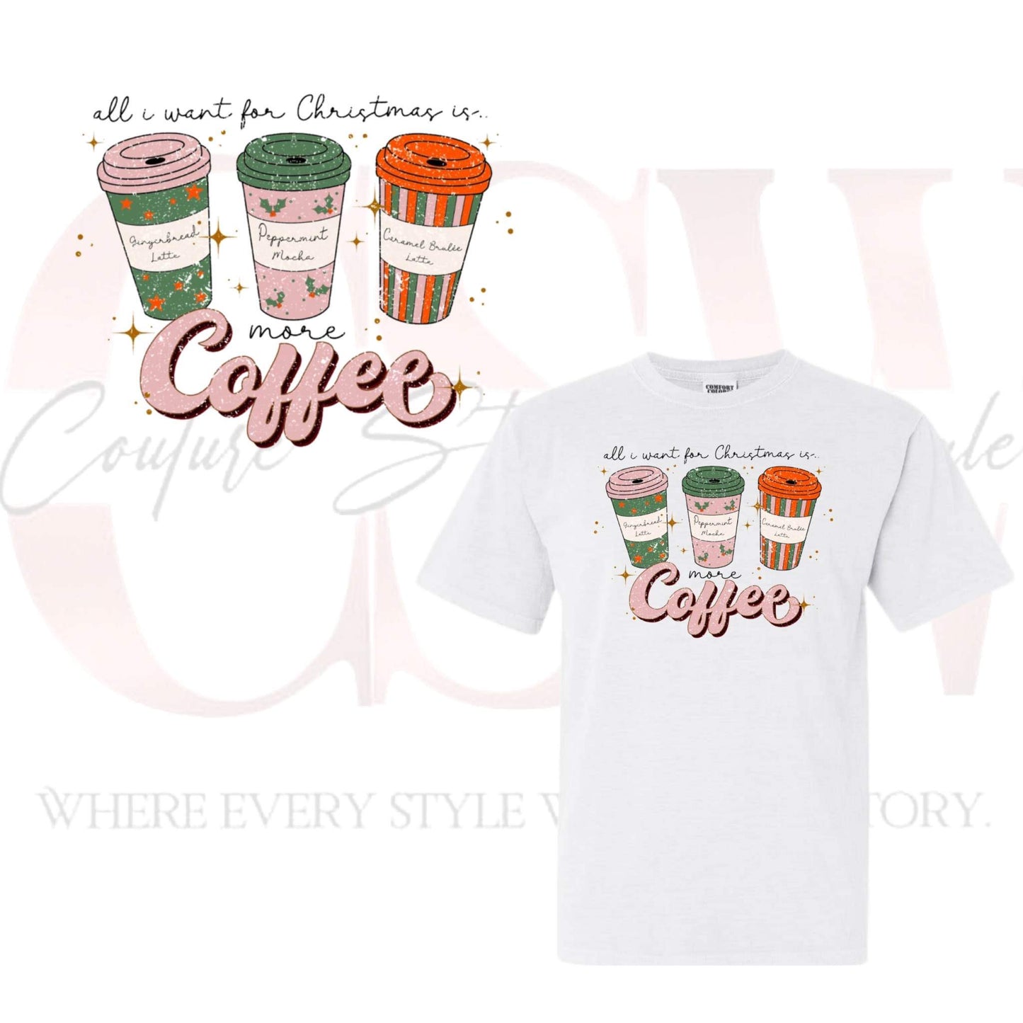 All I Want Is More Coffee, Heat Transfers