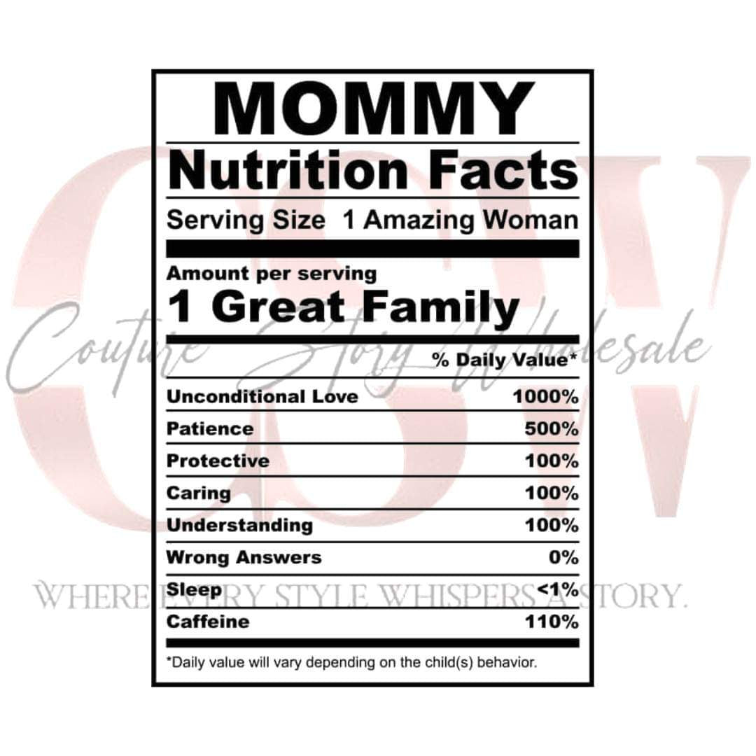 Nutrition Facts, Heat Transfers